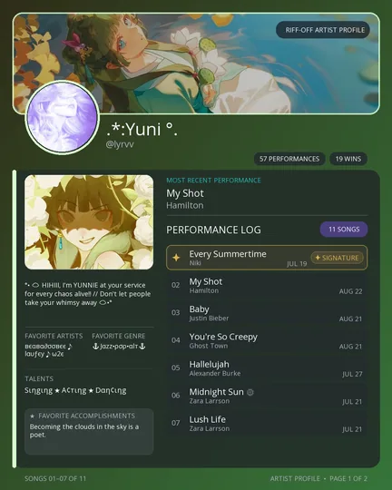 Page 1 preview of 𖤣⋆'YᑌᑎI'⋆𖤣's Artist Profile