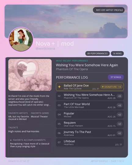 Page 1 preview of Nova θৎ's Artist Profile