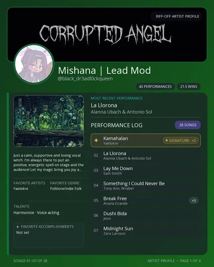 Page 1 preview of Mishana | Bread Secretary's Artist Profile