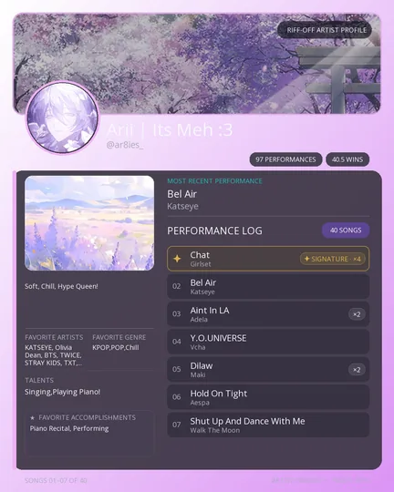 Page 1 preview of ୨ৎArii୨ৎ | HYPE QUEEN!'s Artist Profile