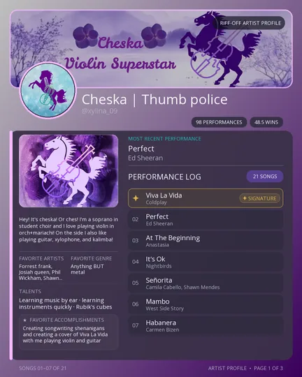 Page 1 preview of Cheska | Thumb police's Artist Profile